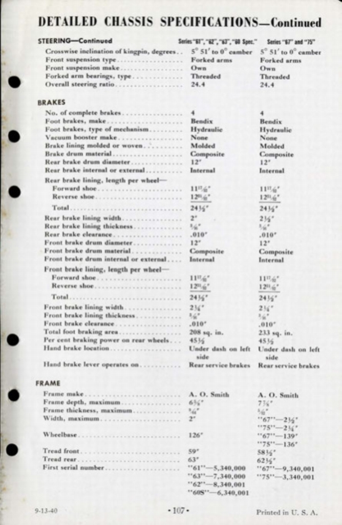 n_1941 Cadillac Data Book-114.jpg